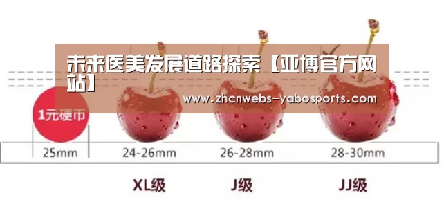 未来医美发展道路探索【亚博官方网站】(图1) 亚博